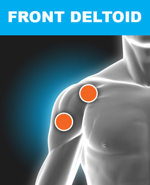 Electrode Placement Chart TENS & EMS for Pain Relief & Strength