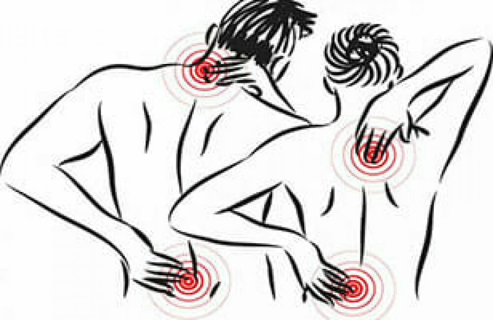 Pain-Blog