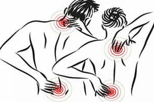 Pain-Blog